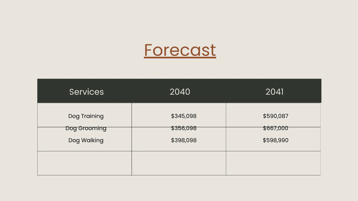 Free Startup Investor Presentation Template to Edit Online