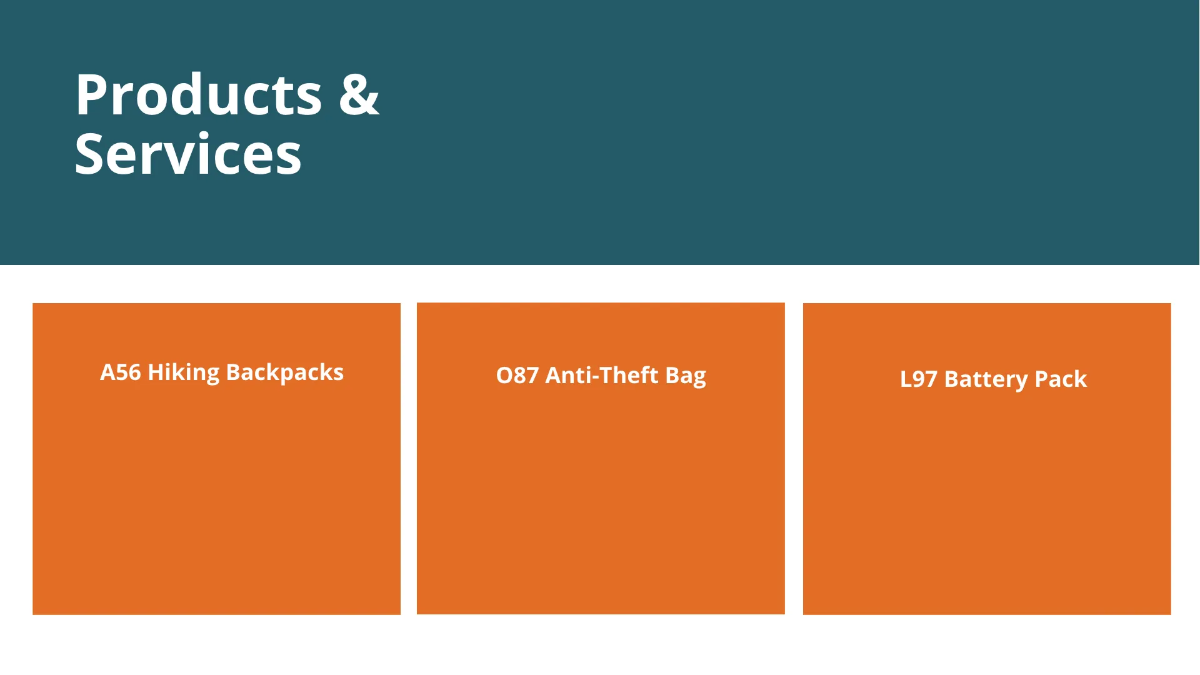 Free Lean Startup Presentation Template to Edit Online