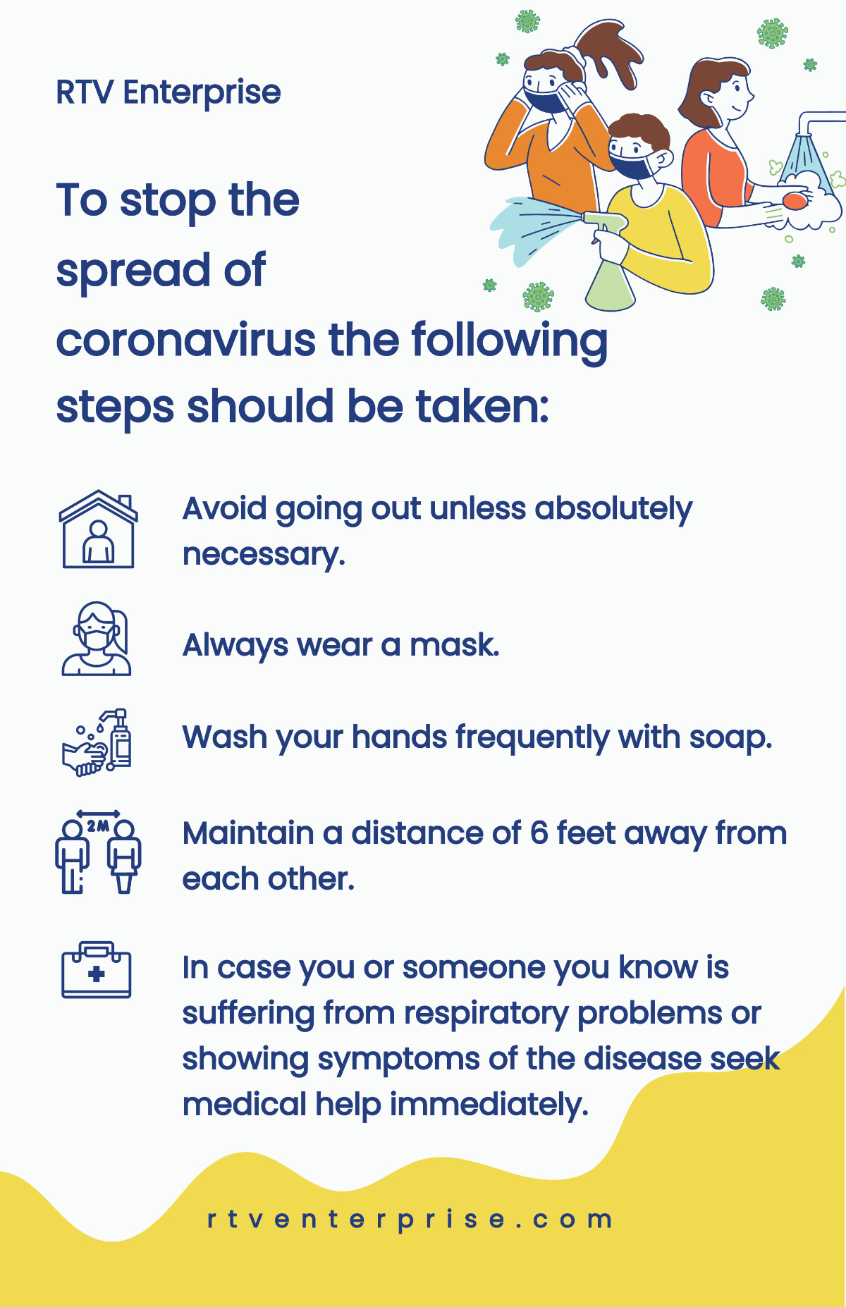 Coronavirus Safety Poster - Steps to Minimize Chances of Contracting the Virus Template
