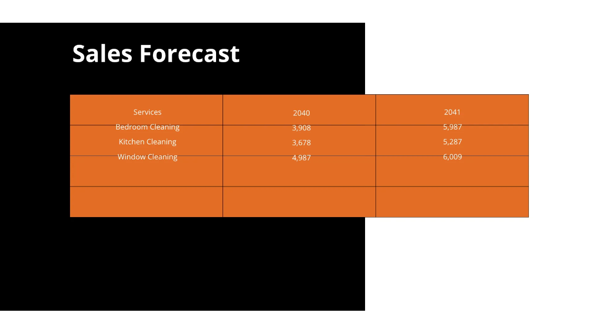 Free Sample Cleaning Services Presentation Template to Edit Online