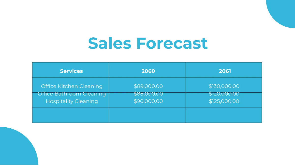 Free Commercial Cleaning Services Presentation Template to Edit Online