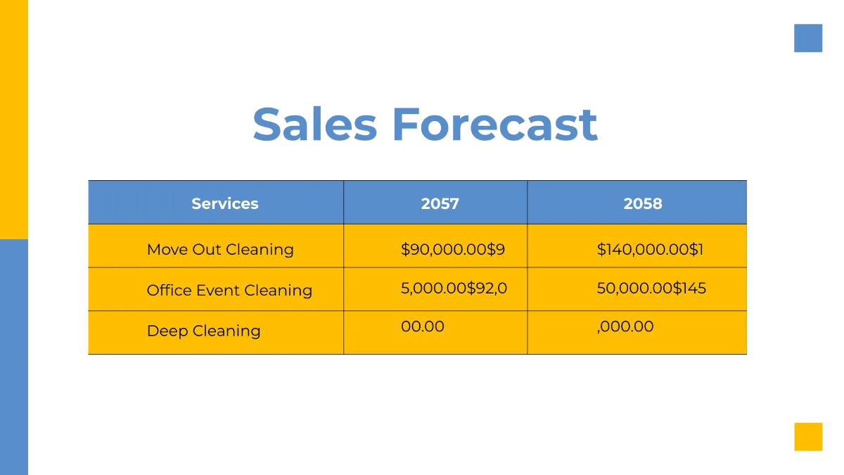 Free Office Cleaning Presentation Template to Edit Online