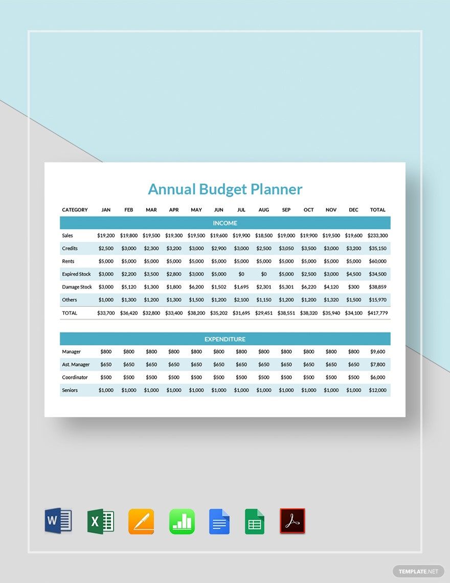 Annual Budget Planner Template