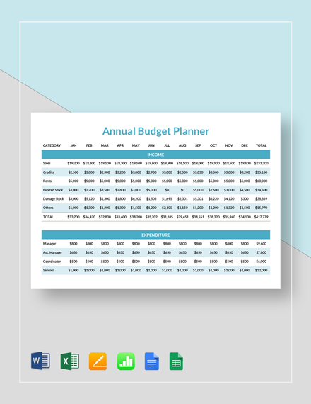 budget planner spreadsheet template