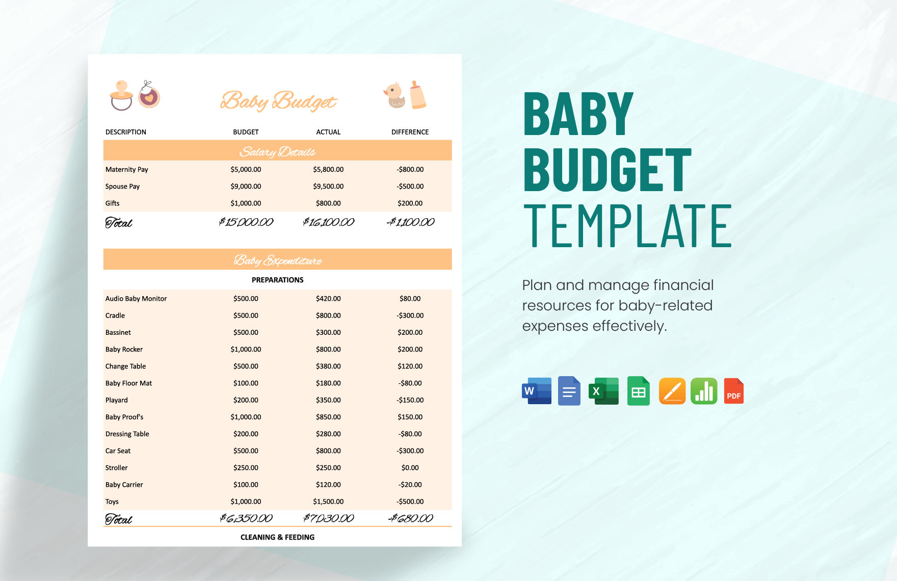 Baby Budget Template