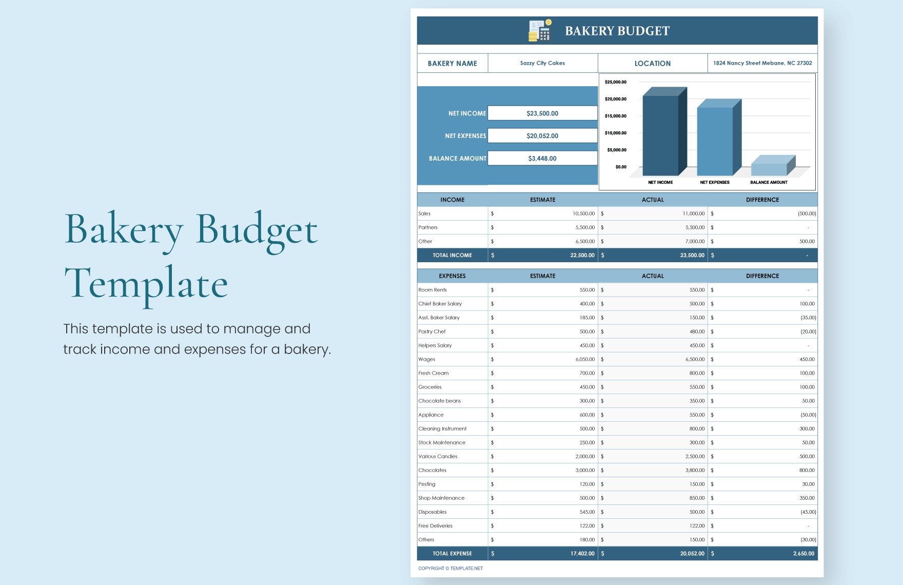 Bakery Budget Template Download In Word Google Docs Excel PDF 