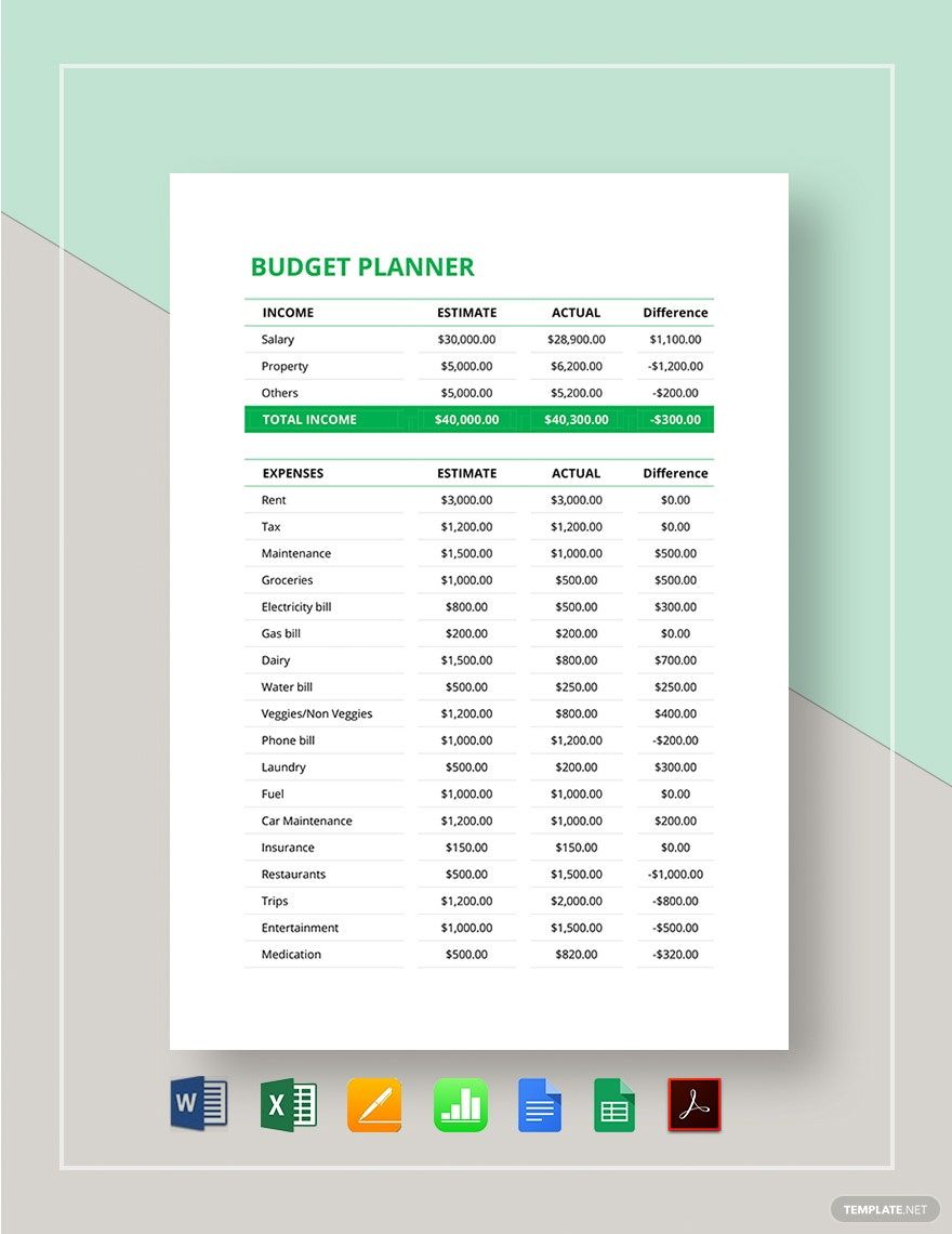 Budget Planner Template Google Docs Google Sheets Excel Word 