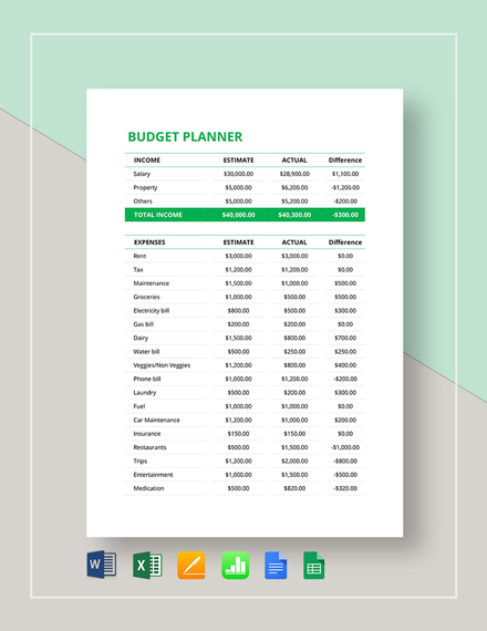 simple budget planner template