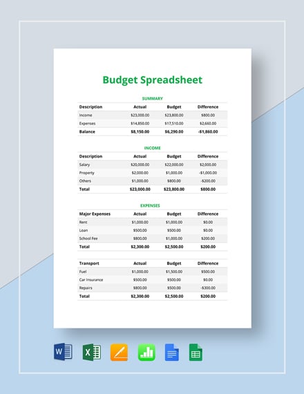 budget-spreadsheet