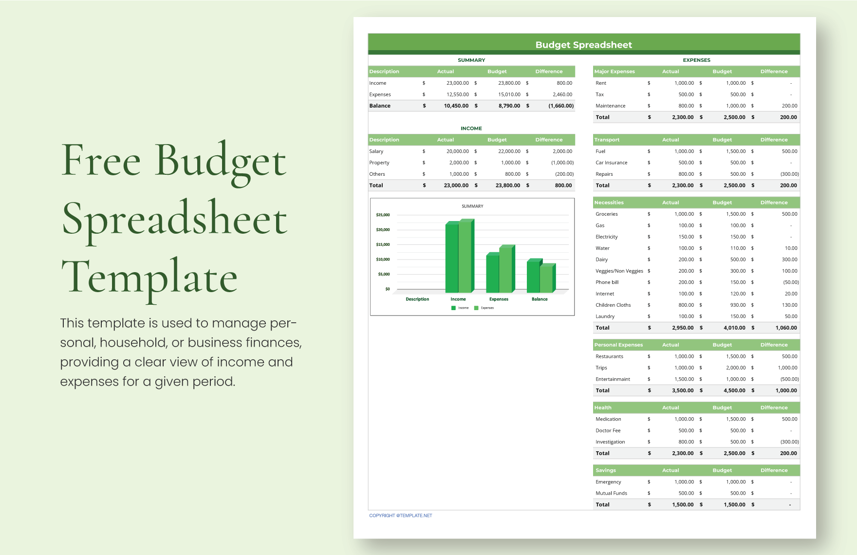 Budget Spreadsheet Template