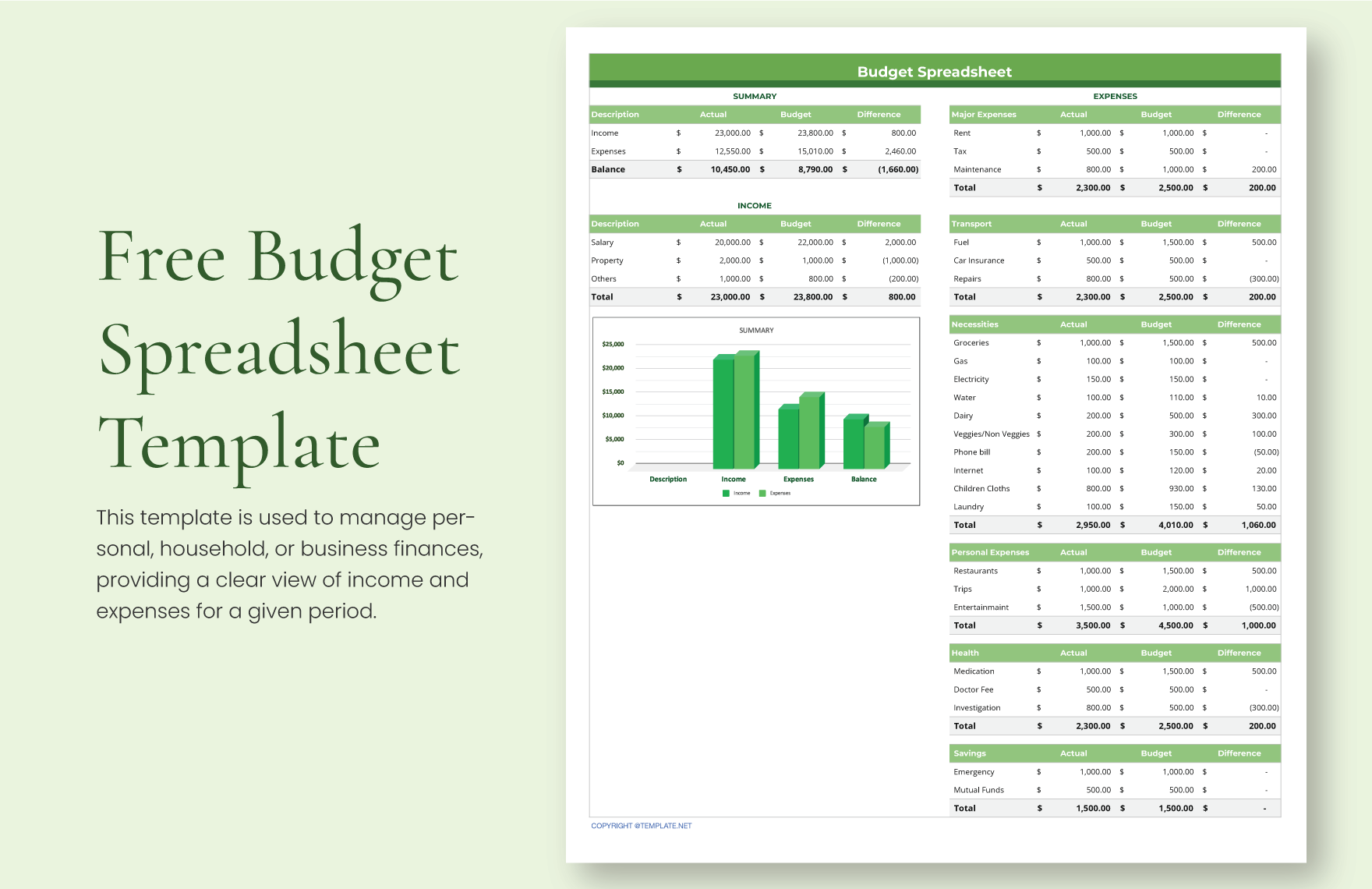 Free Budget Spreadsheet Template