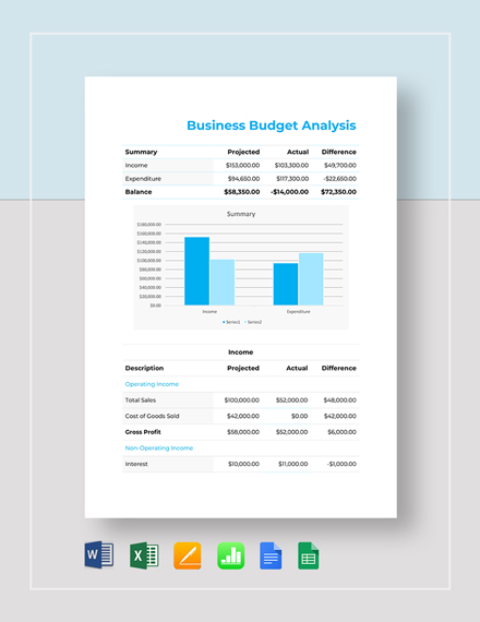 Budget Analysis Template 7 Free Word Excel PDF Format Download 