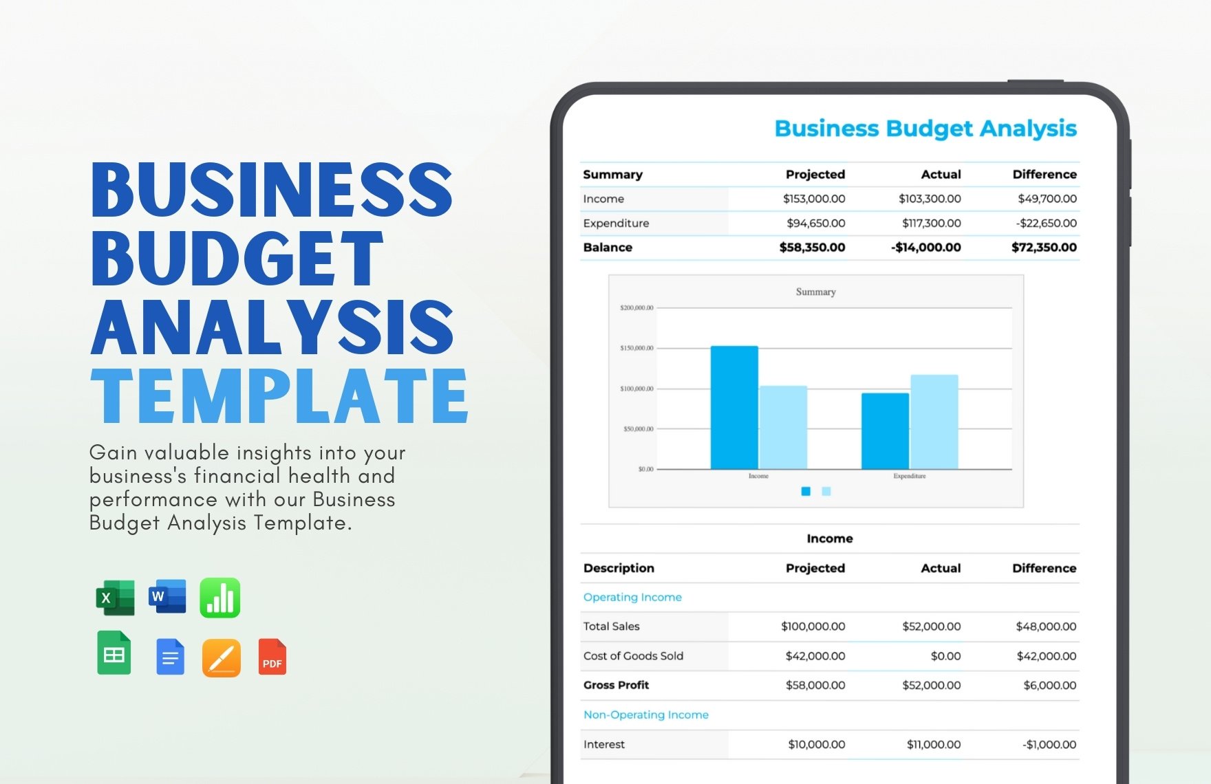 Business Budget Analysis Template in Word, Google Docs, Excel, PDF, Google Sheets, Apple Pages, Apple Numbers