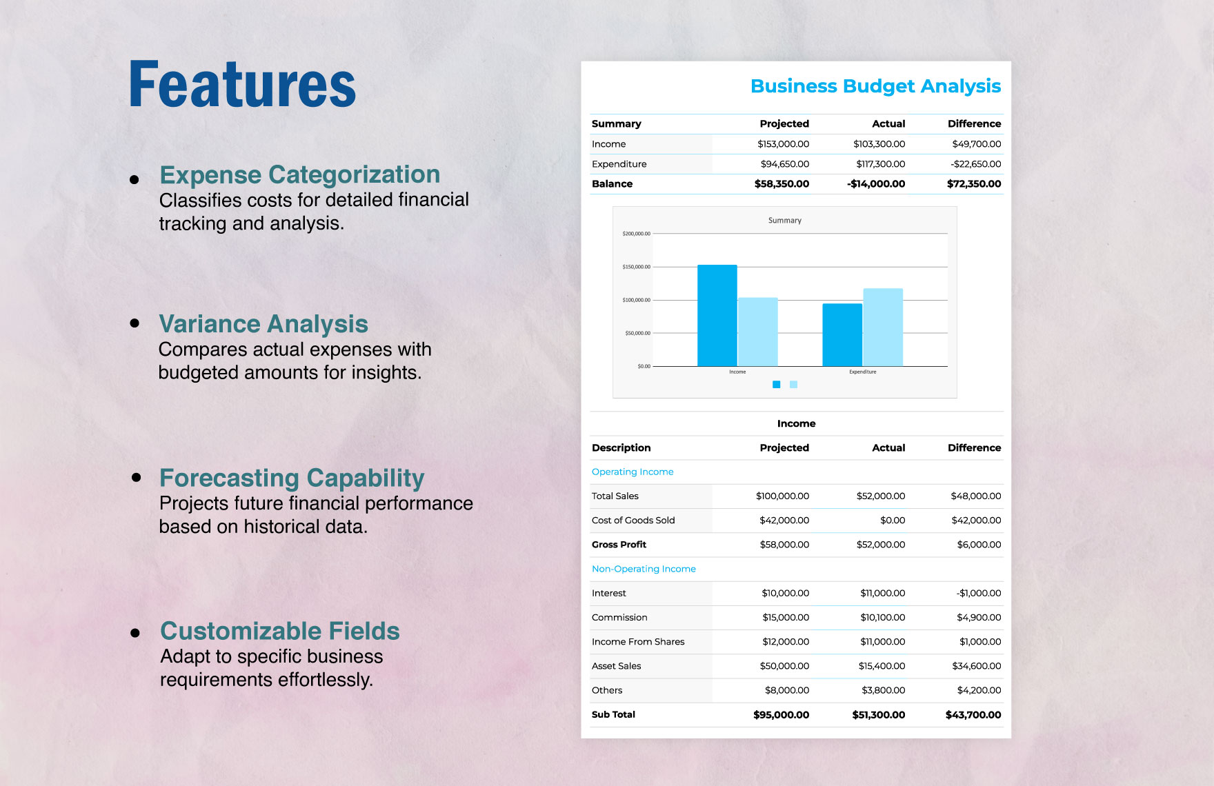 Business Budget Analysis Template in Apple Pages, Apple Numbers, PDF ...