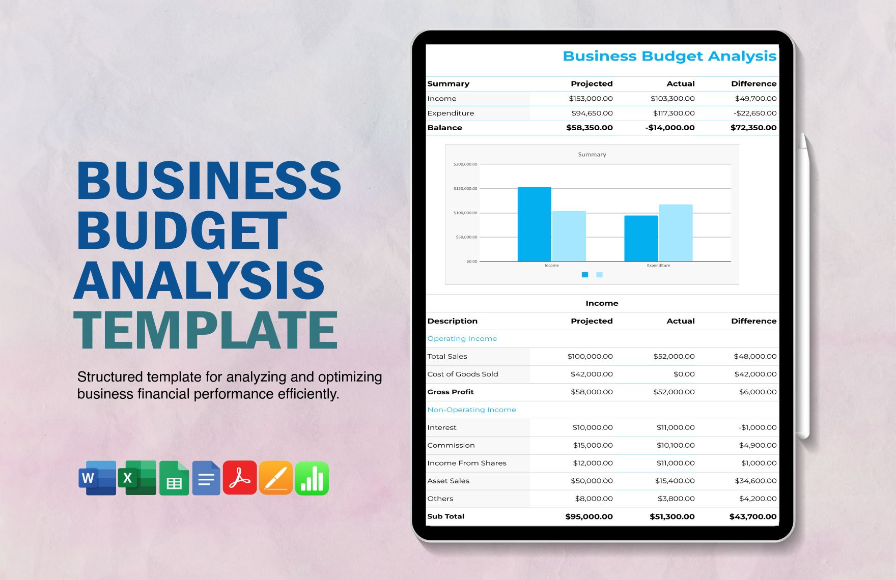 Business Budget Analysis Template in Apple Pages, Apple Numbers, PDF, Word, Excel, Google Sheets, Google Docs - Download | Template.net