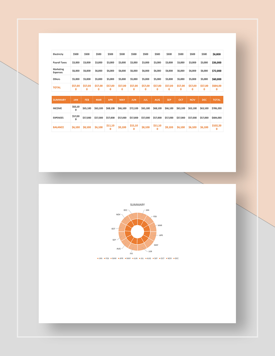 Company Annual Budget Download