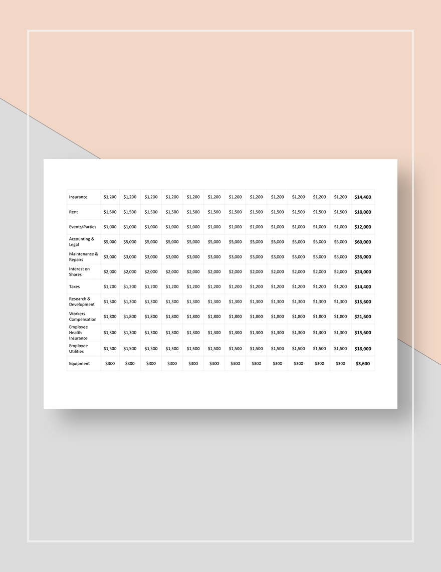 Company Annual Budget Template