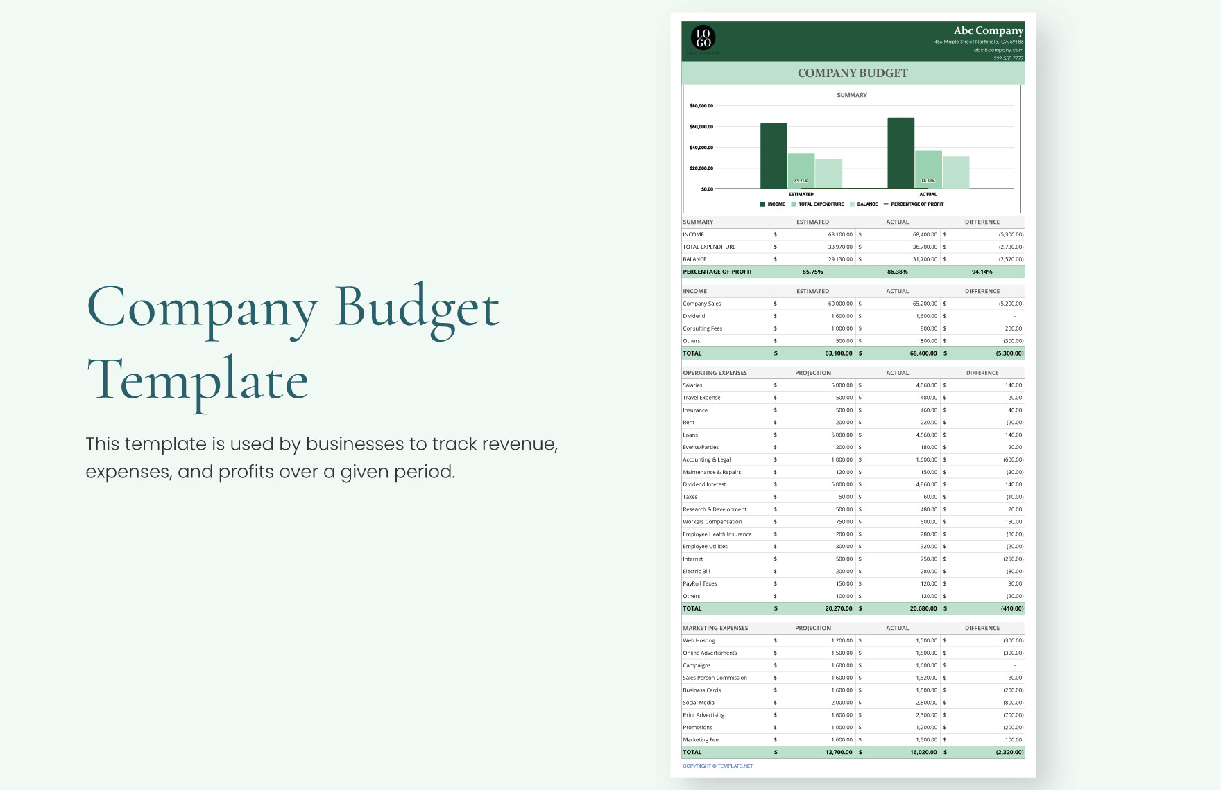 company-budget-template-download-in-word-google-docs-excel-pdf