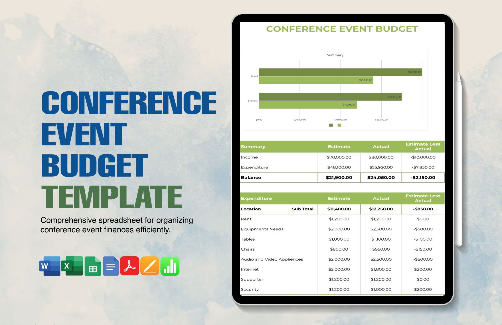 Conference Event Budget Template in Word, Google Docs, Excel, PDF, Google Sheets, Apple Pages, Apple Numbers
