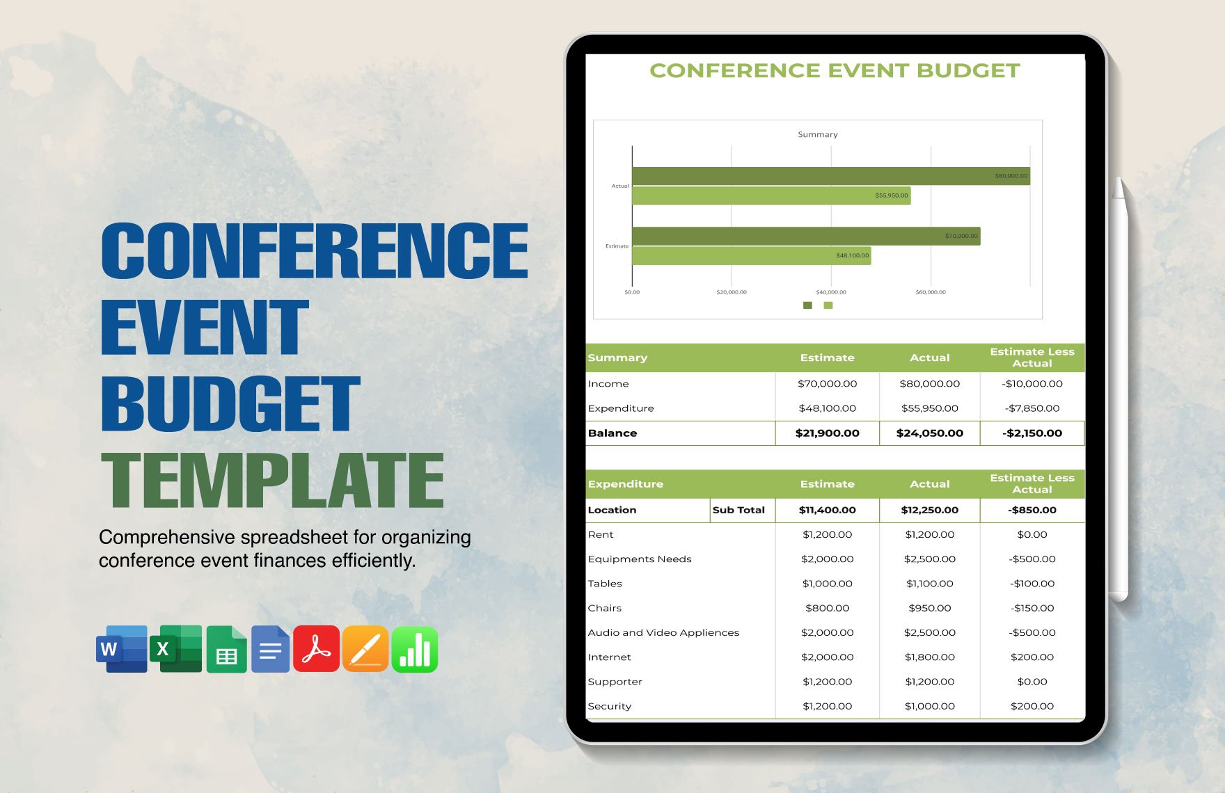 Conference Event Budget Template