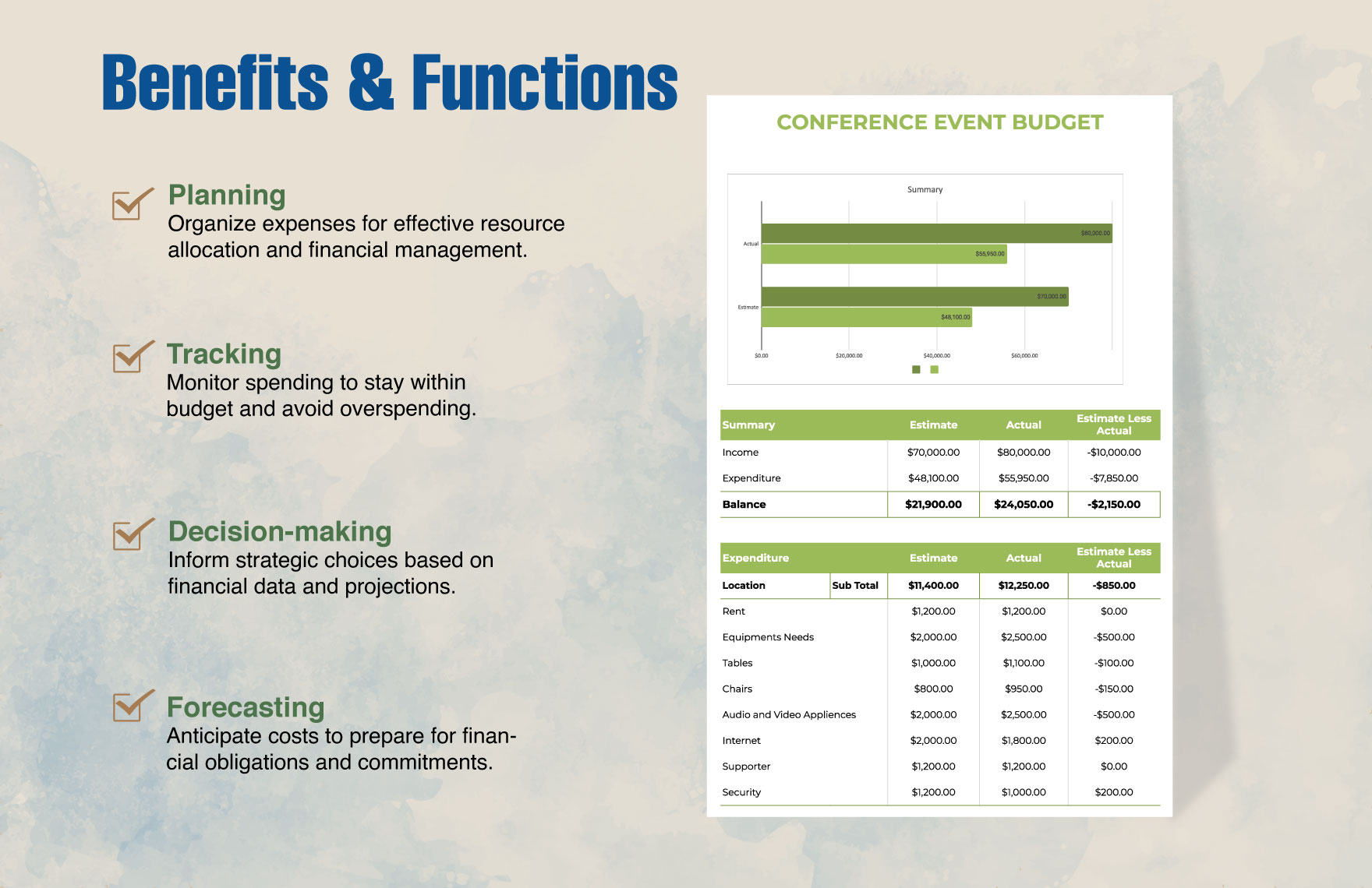 Conference Event Budget Template