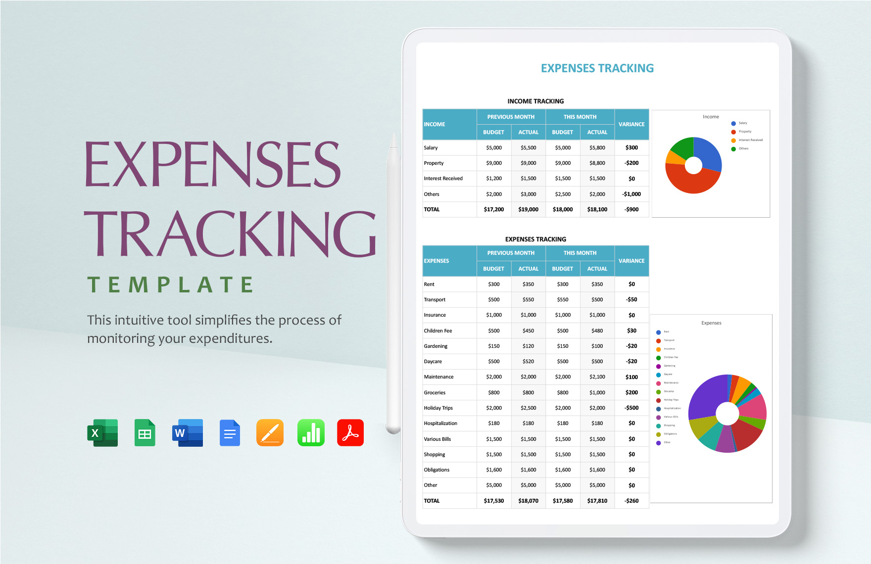 Expenses Tracking Template in Word, Excel, Google Docs, Google Sheets, Pages, Apple Numbers, PDF - Download | Template.net