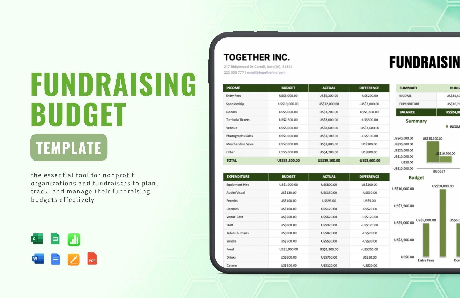 Fundraising Budget Template