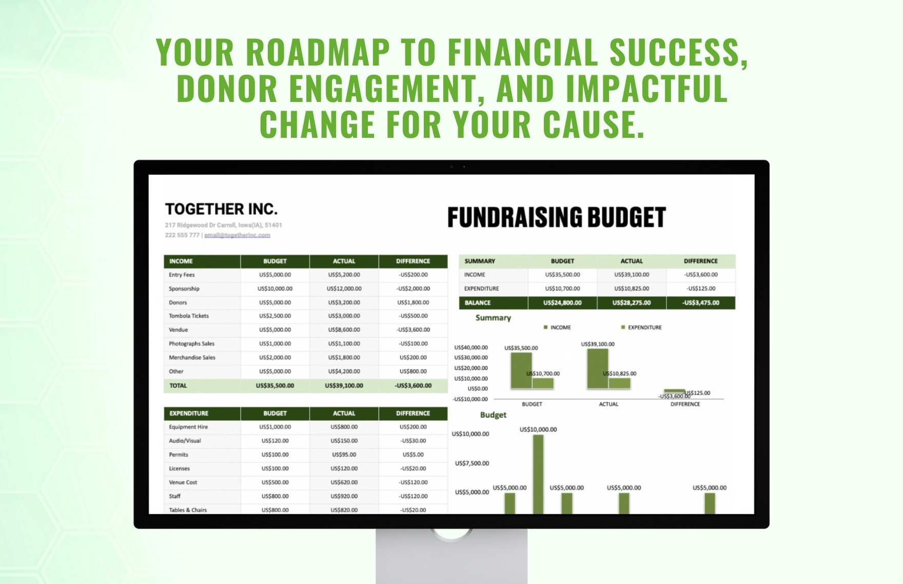 Fundraising Budget Template