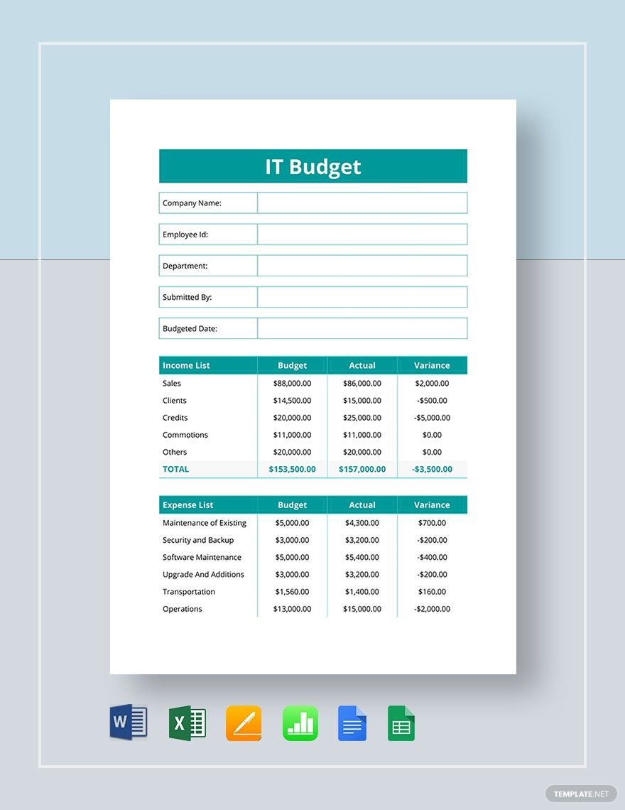 Sample IT Budget Template