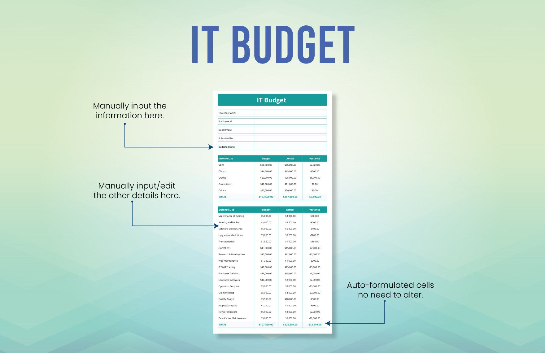 IT Budget Template