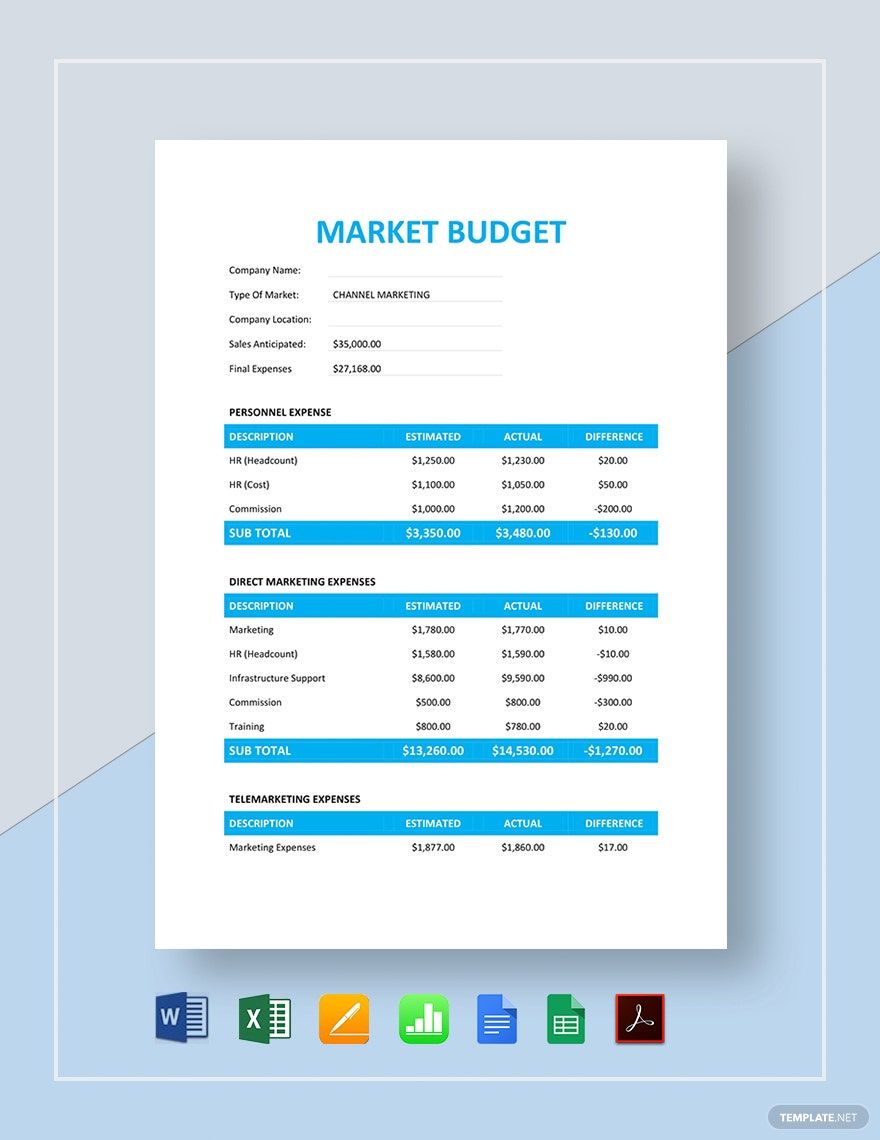 Sample Market Budget Template