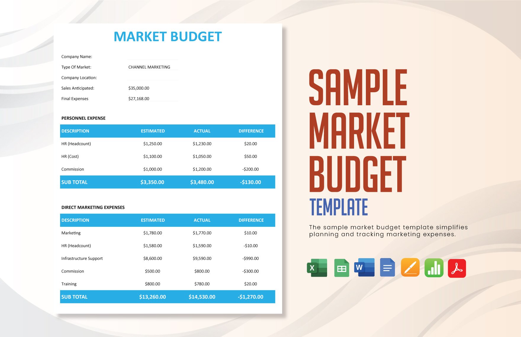 Sample Market Budget Template in Word, Google Docs, Excel, PDF, Google Sheets, Apple Pages, Apple Numbers