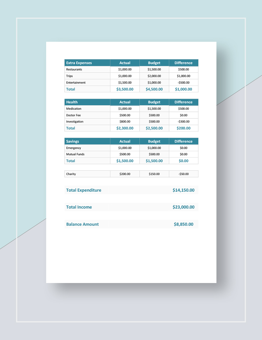 Monthly Home Budget Template - Google Docs, Google Sheets, Excel, Word ...