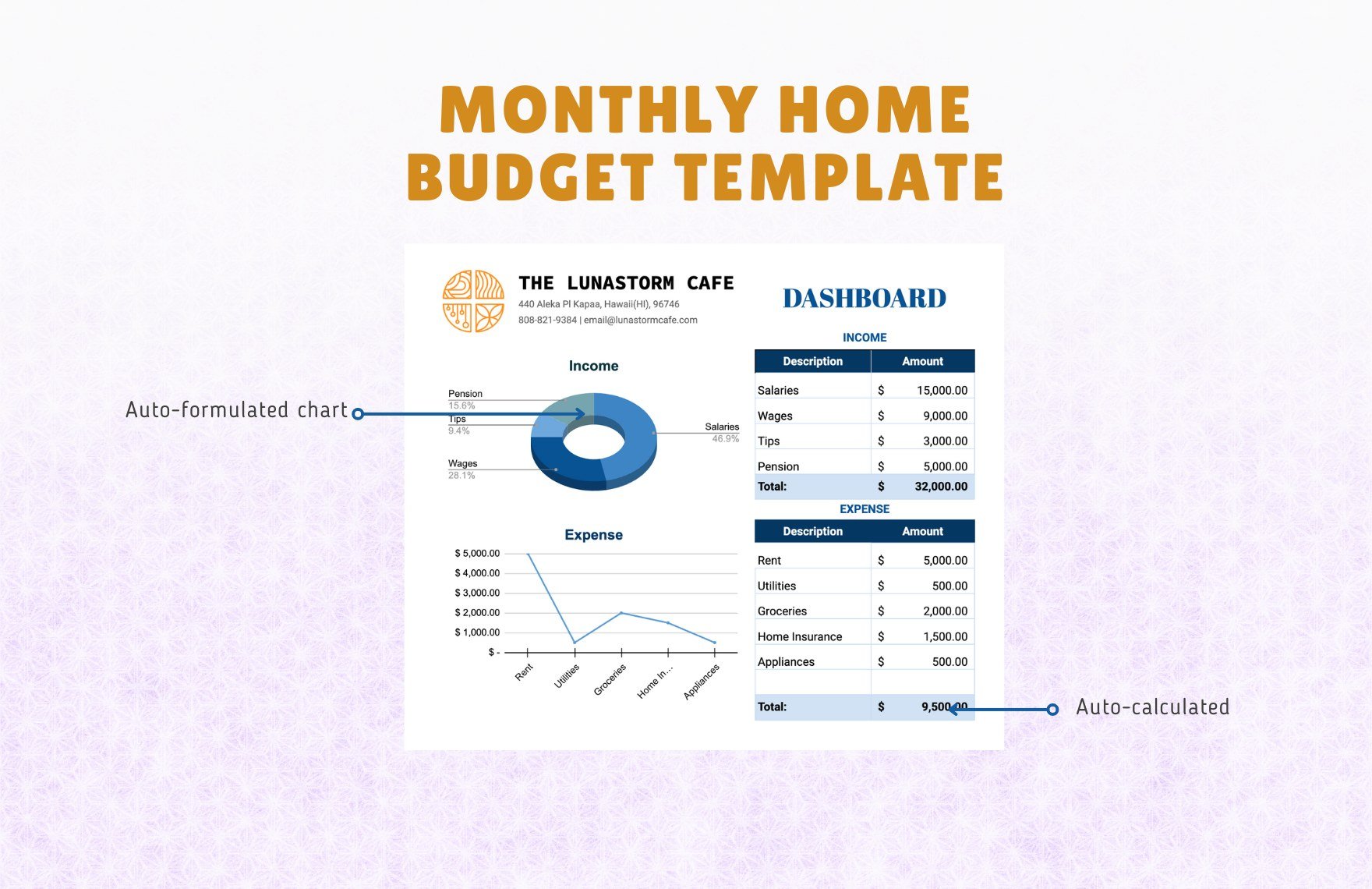Monthly Home Budget Template