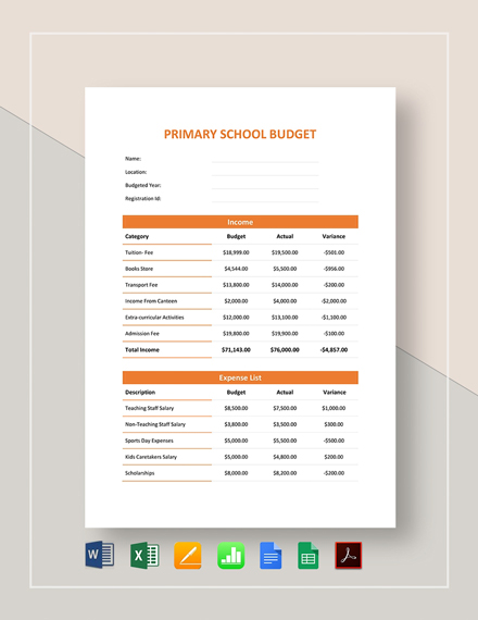 17  School Budget Templates Free Downloads Template net