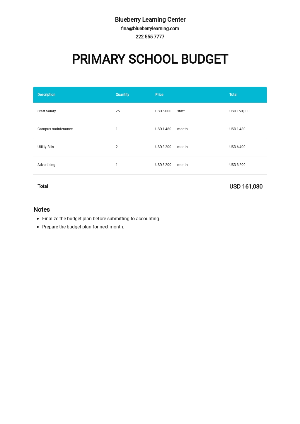 primary-school-budget-template-google-docs-google-sheets-excel