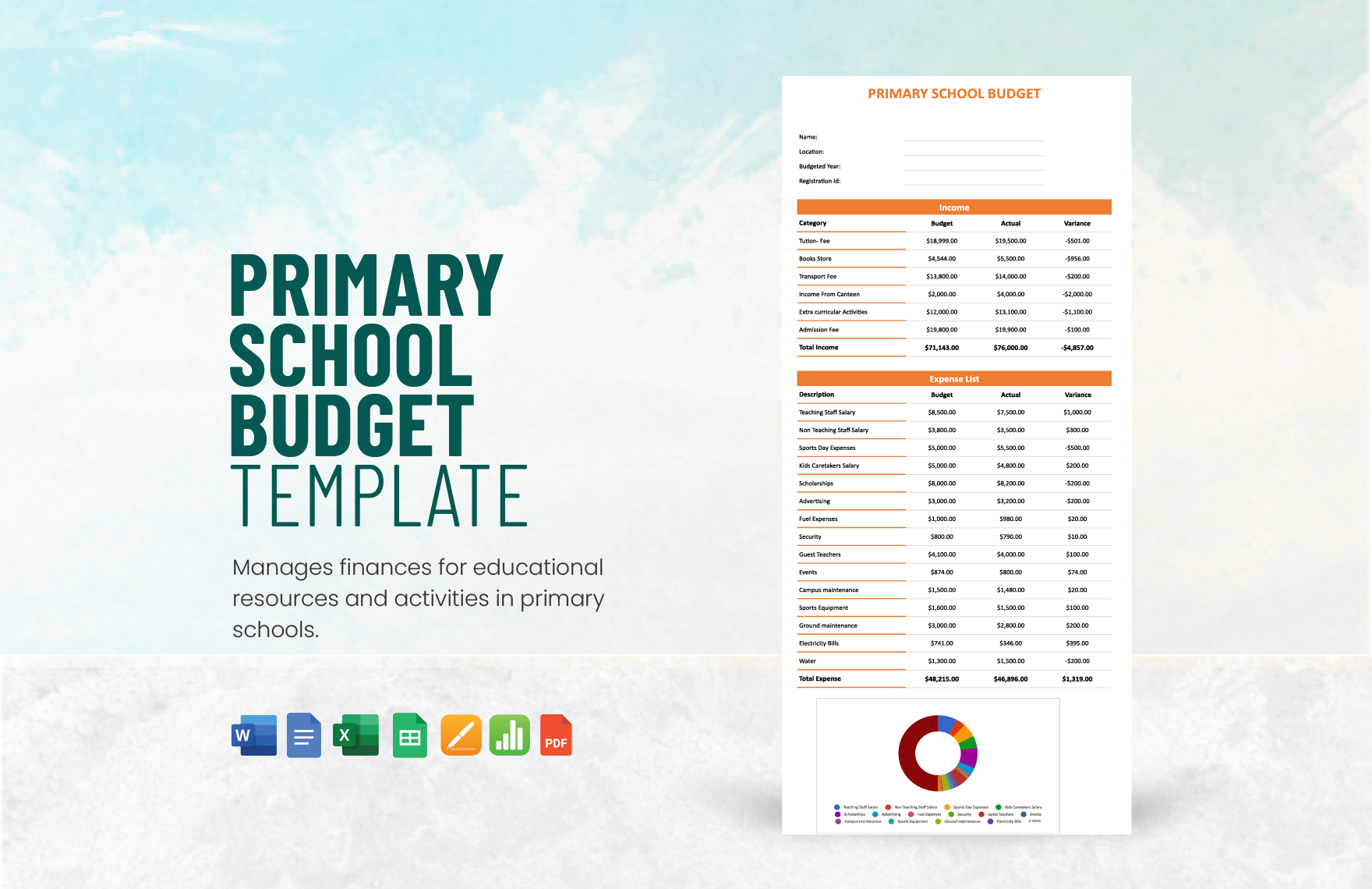 Primary School Budget Template in Word, Google Docs, Excel, PDF, Google Sheets, Apple Pages, Apple Numbers