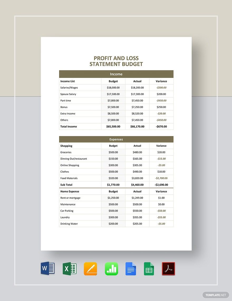 Profit Loss Statement Template Numbers Printable Templates