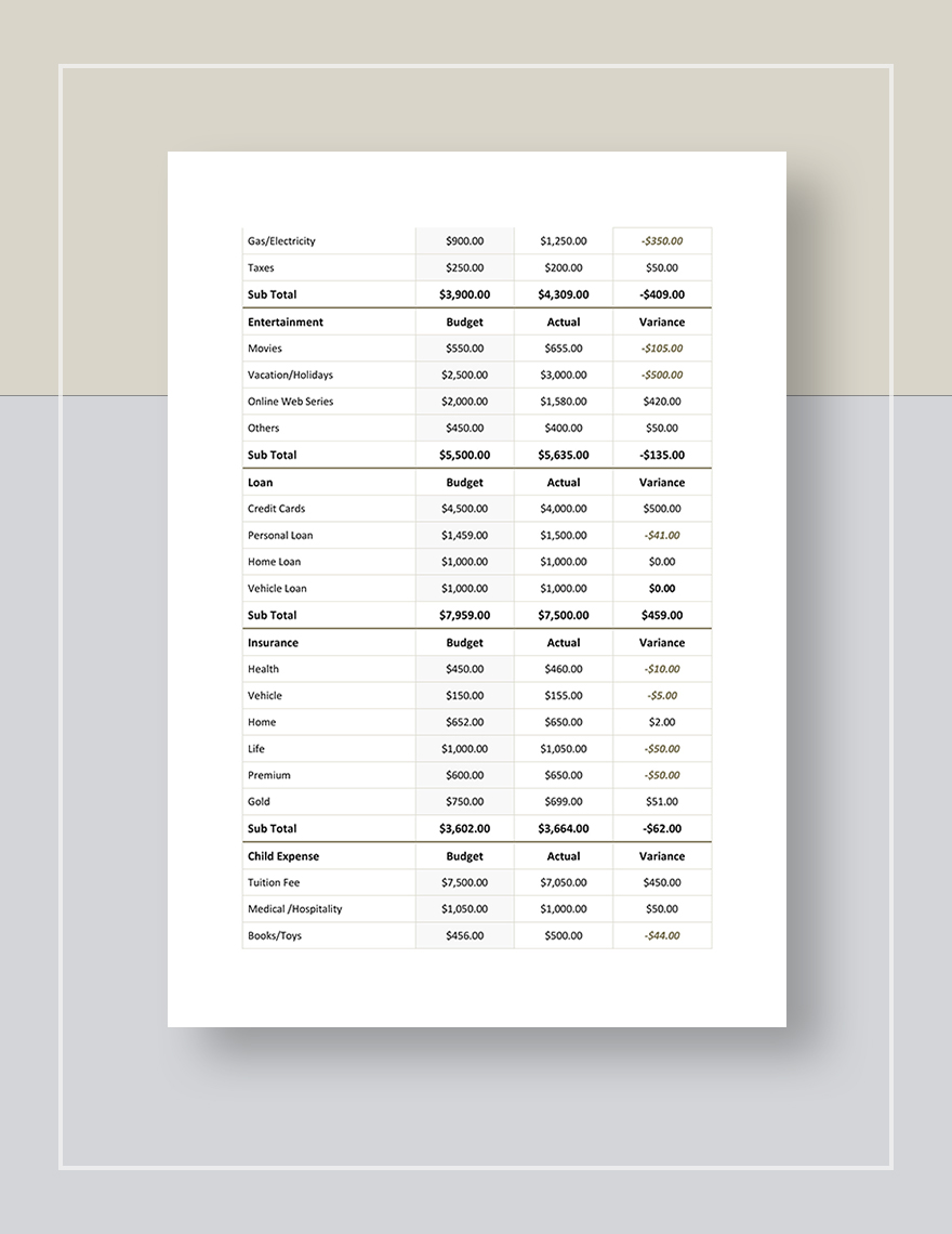 Profit And Loss Statement Budget Template In Google Sheets Excel Pages Word Numbers Pdf