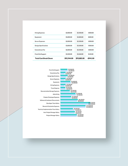 project-plan-budget-template-google-docs-google-sheets-excel-word