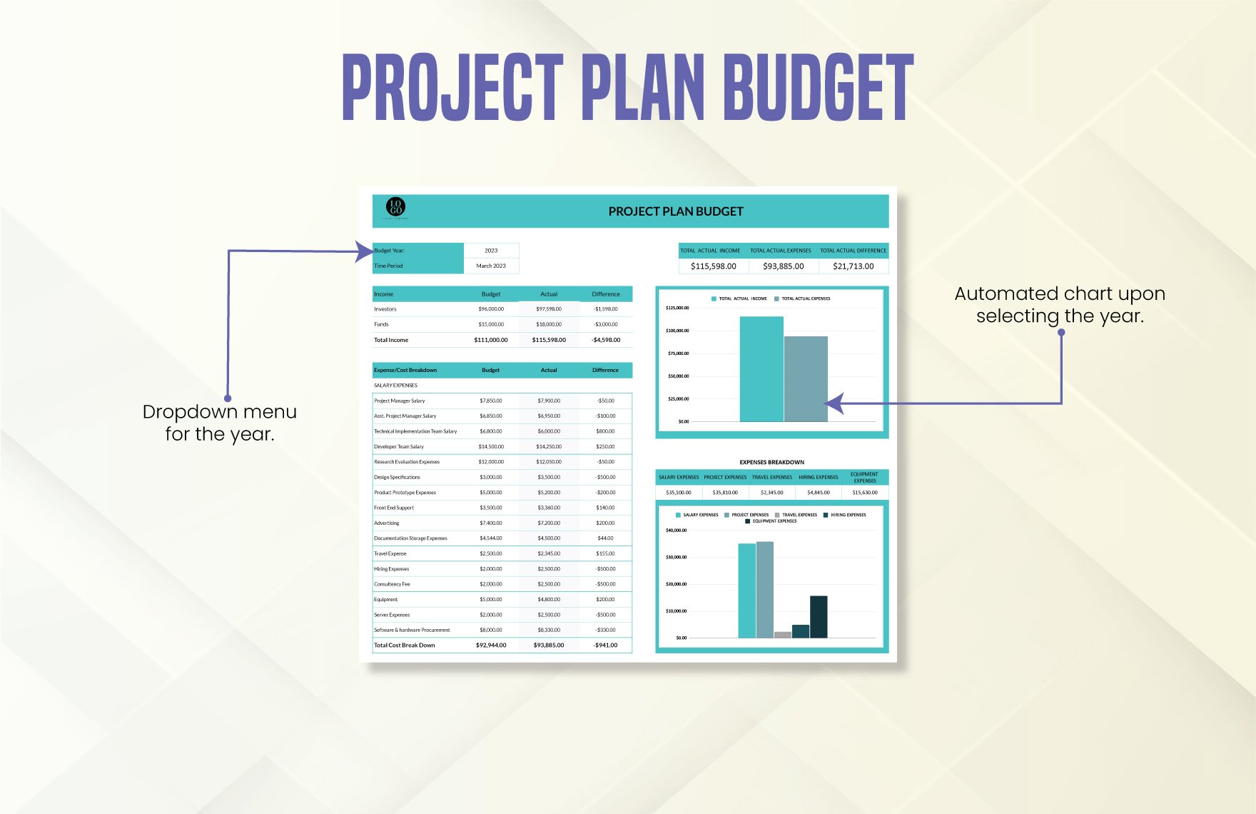 Project Plan Budget Template