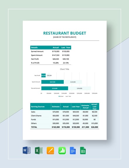 11 Restaurant Budget Templates Google Docs Google Sheets Ms Excel Ms Word Numbers Pages Pdf Free Premium Templates