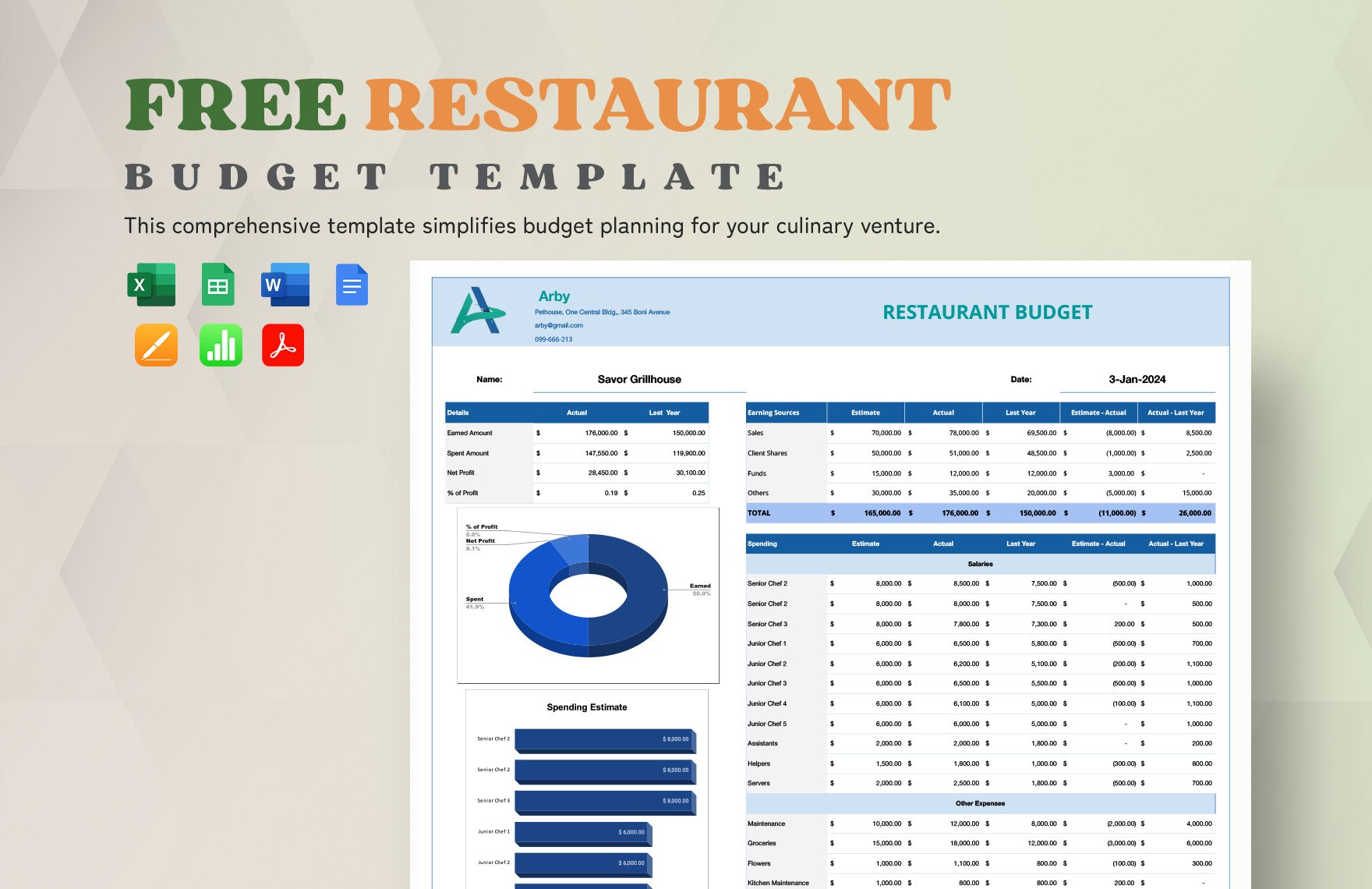 Restaurant Budget Template