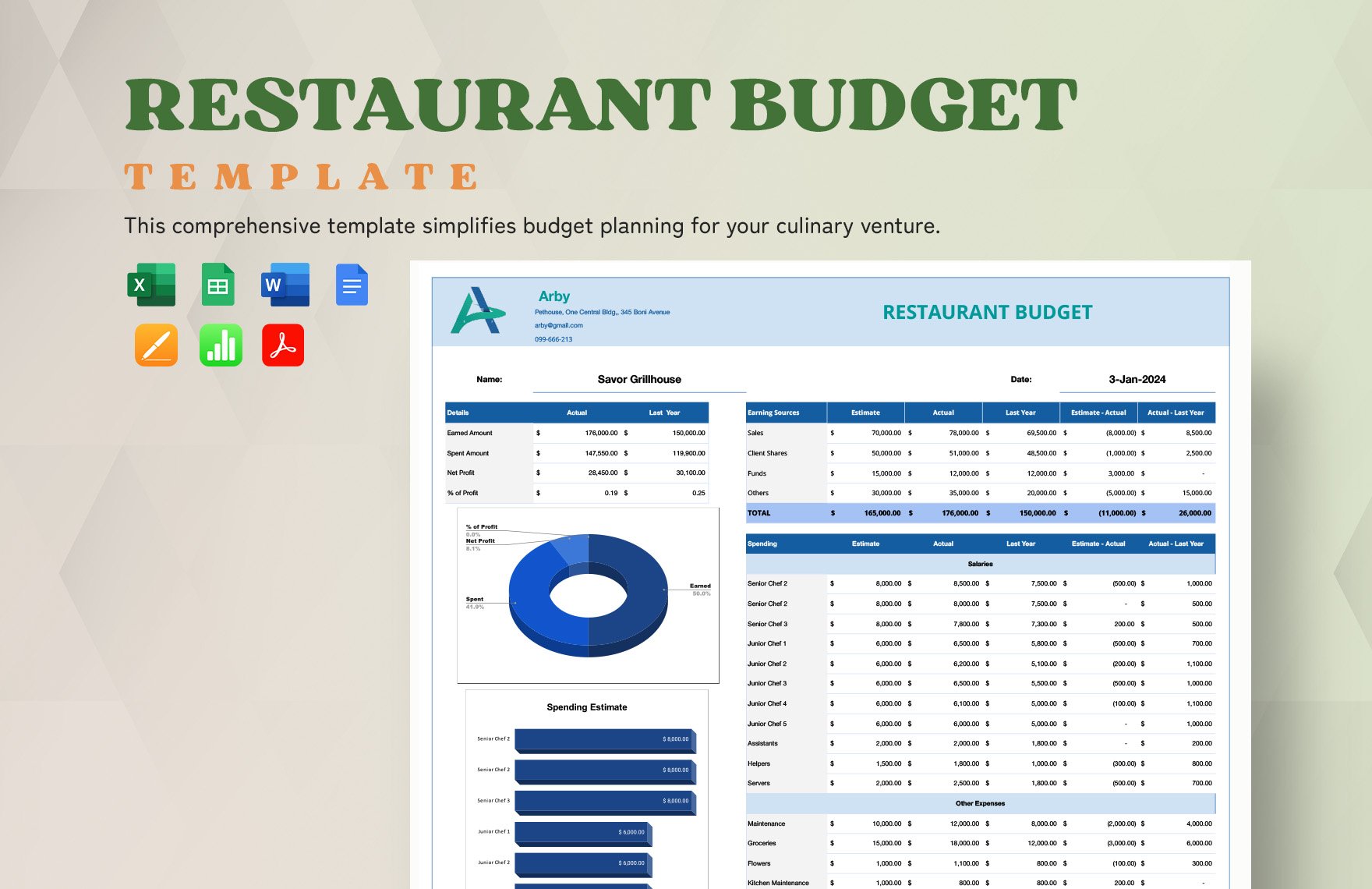 Free Restaurant Budget Template in Word, Google Docs, Excel, PDF, Google Sheets, Apple Pages, Apple Numbers