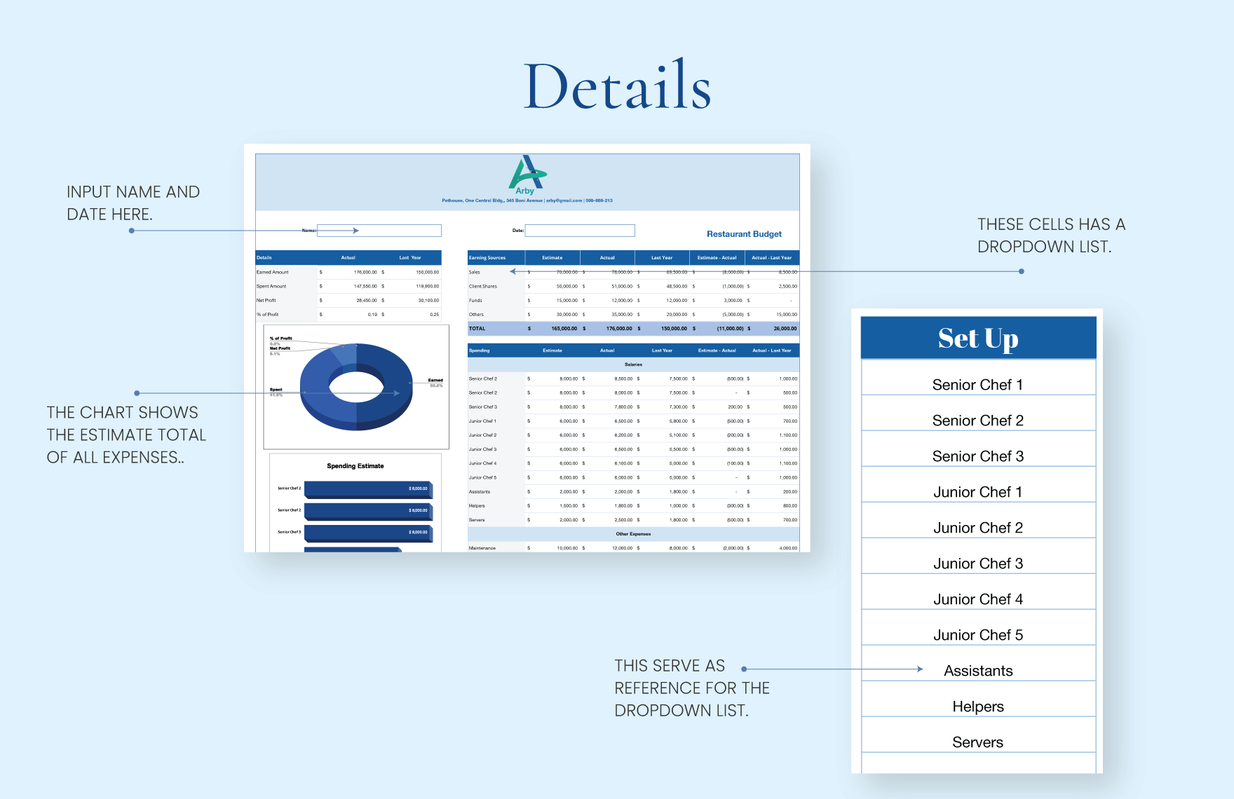 Restaurant Budget Template Download in Word, Google Docs, Excel, PDF