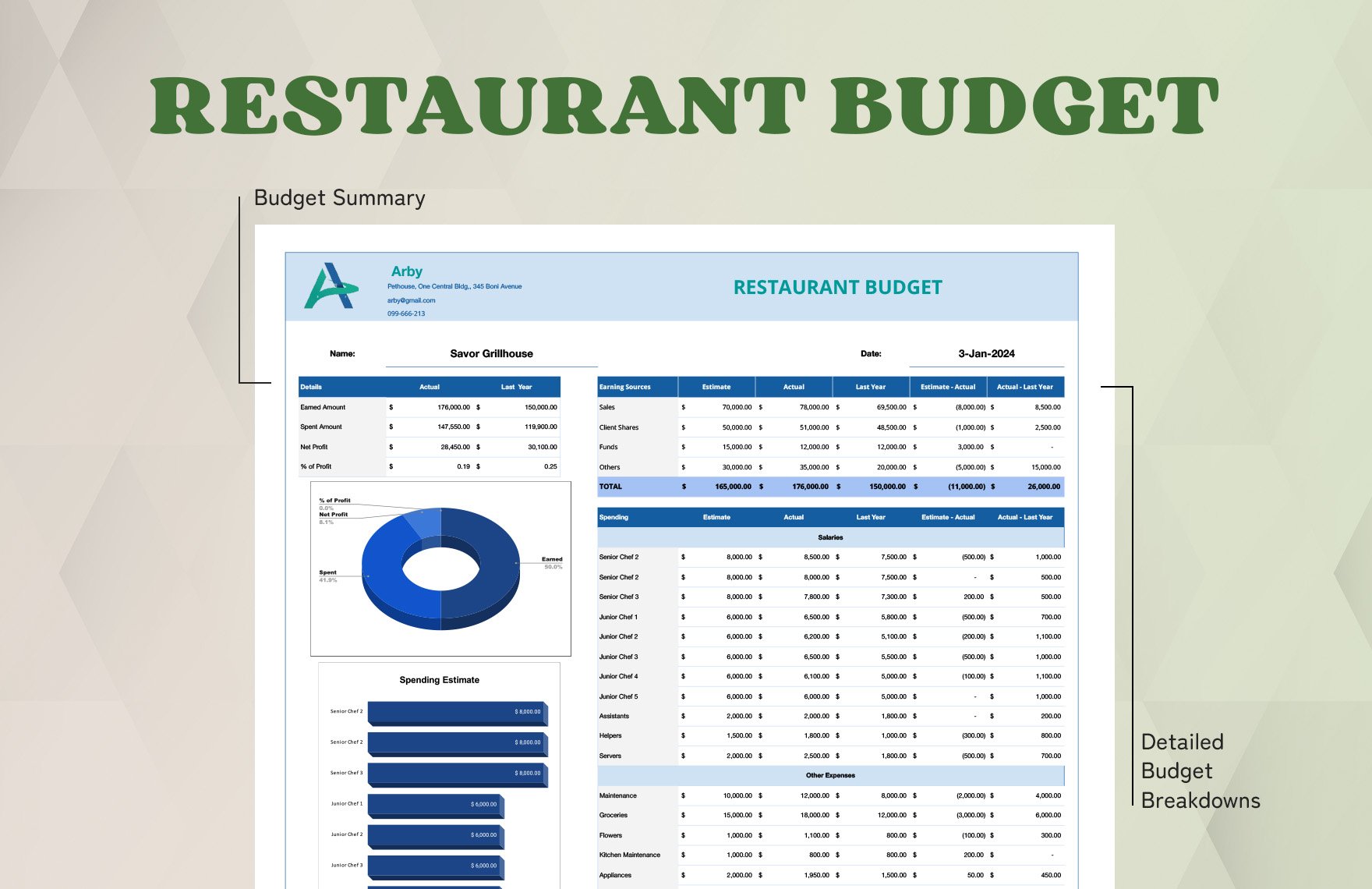 Restaurant Budget Template
