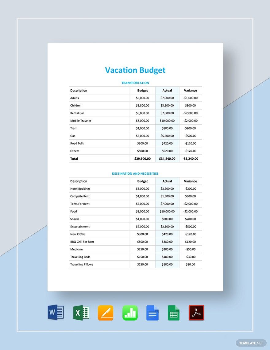 Vacation Budget Template In MS Word MS Excel GDocsLink Google Sheets 