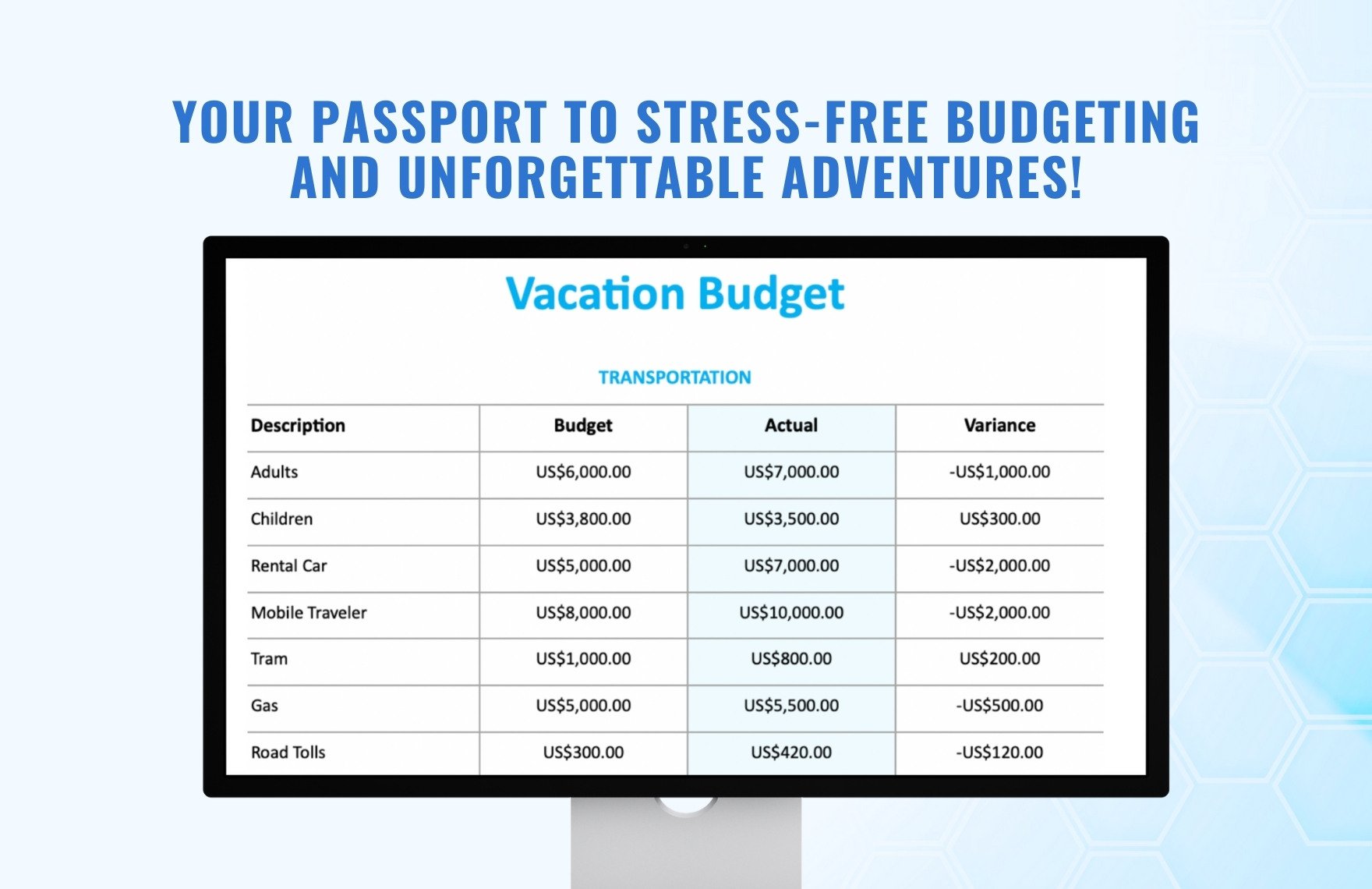 Vacation Budget Template
