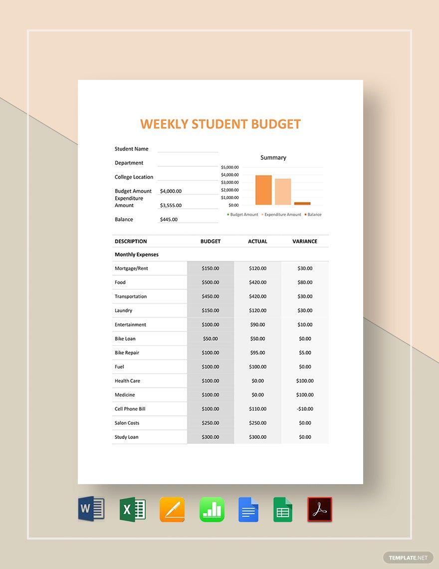 Weekly Student Budget Template in Word, Google Docs, Excel, PDF, Google Sheets, Apple Pages, Apple Numbers