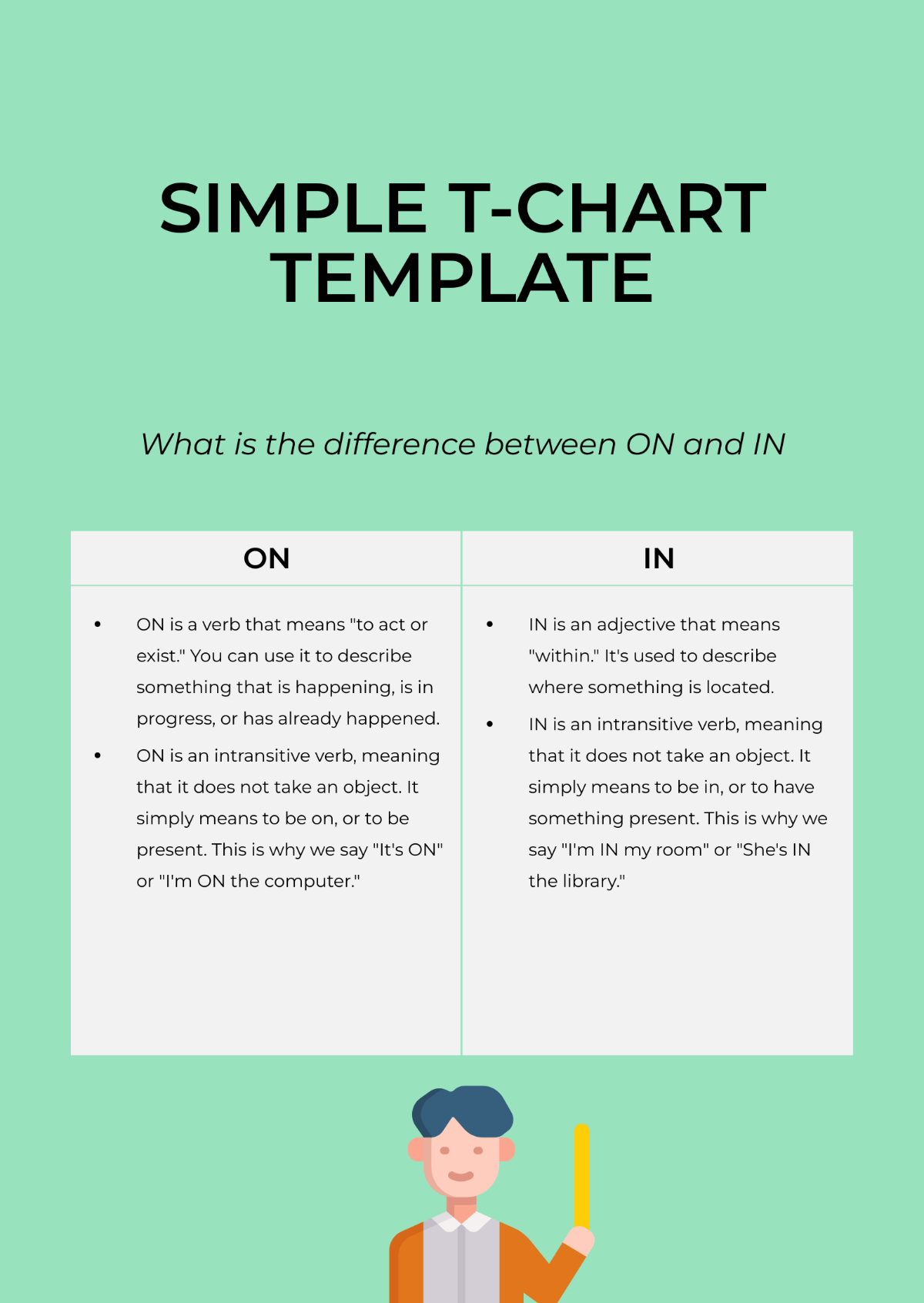 Simple T-Chart Template